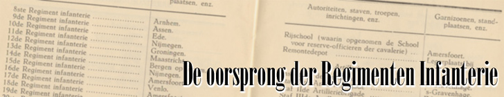 De oorsprong der Regimenten Infanterie